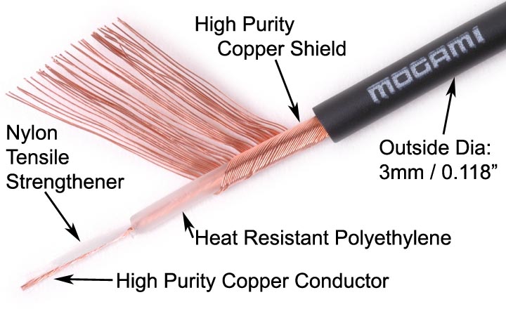 inside of RCA cable